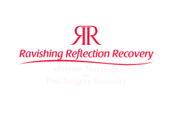 Ravishing Reflection Recovery