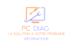 PC