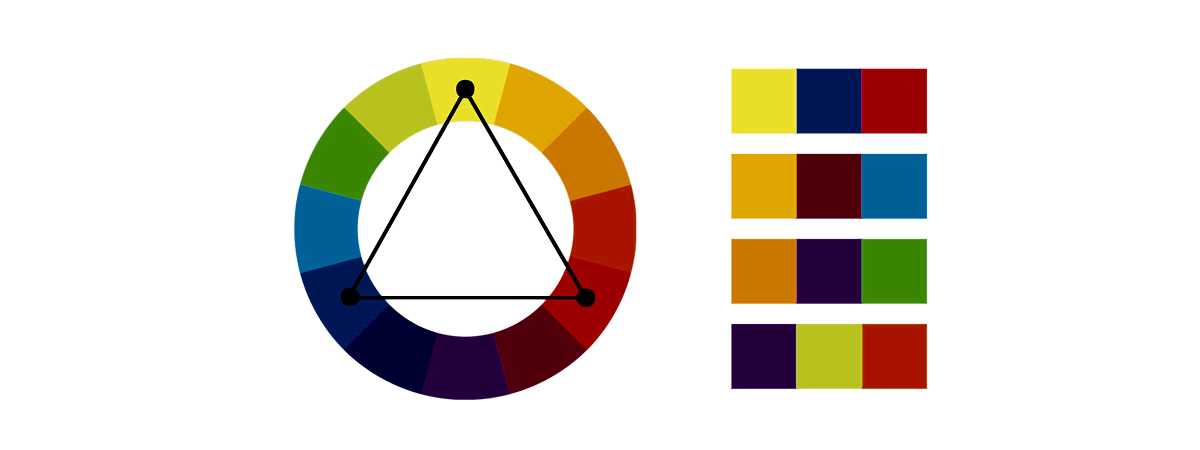 Tradic color wheel