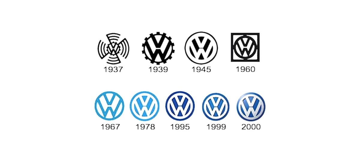 Volkswagen logo evrimi Volkswagen logo evrimi