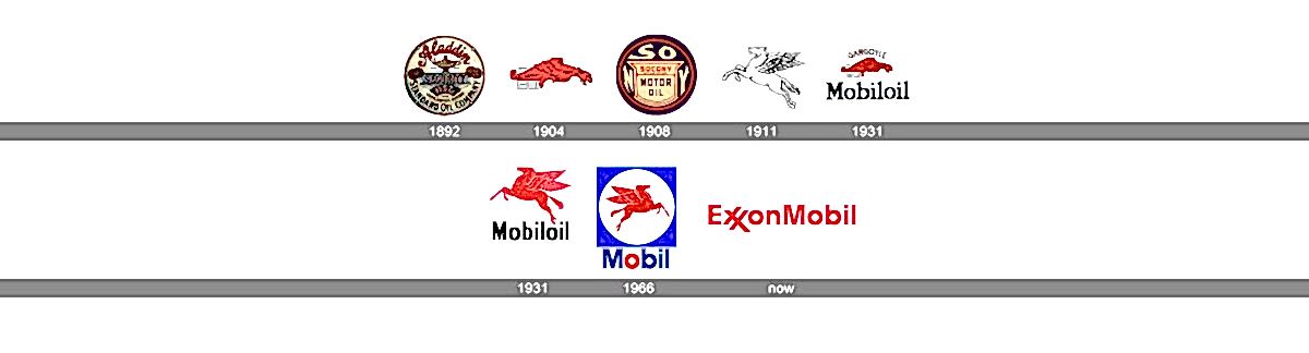 Mobil logo gelişimi